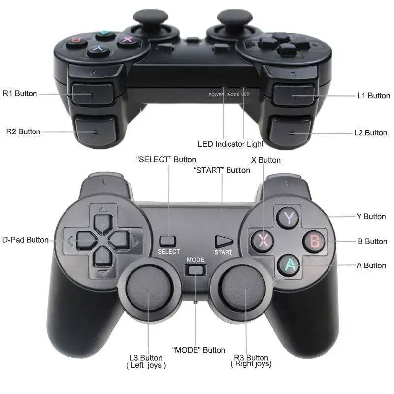 Gamepad inalámbrico 2.4G: paquete de 1 o 2 para PC/Android TV Box/Nintendo Switch, joystick USB con diseño ergonómico