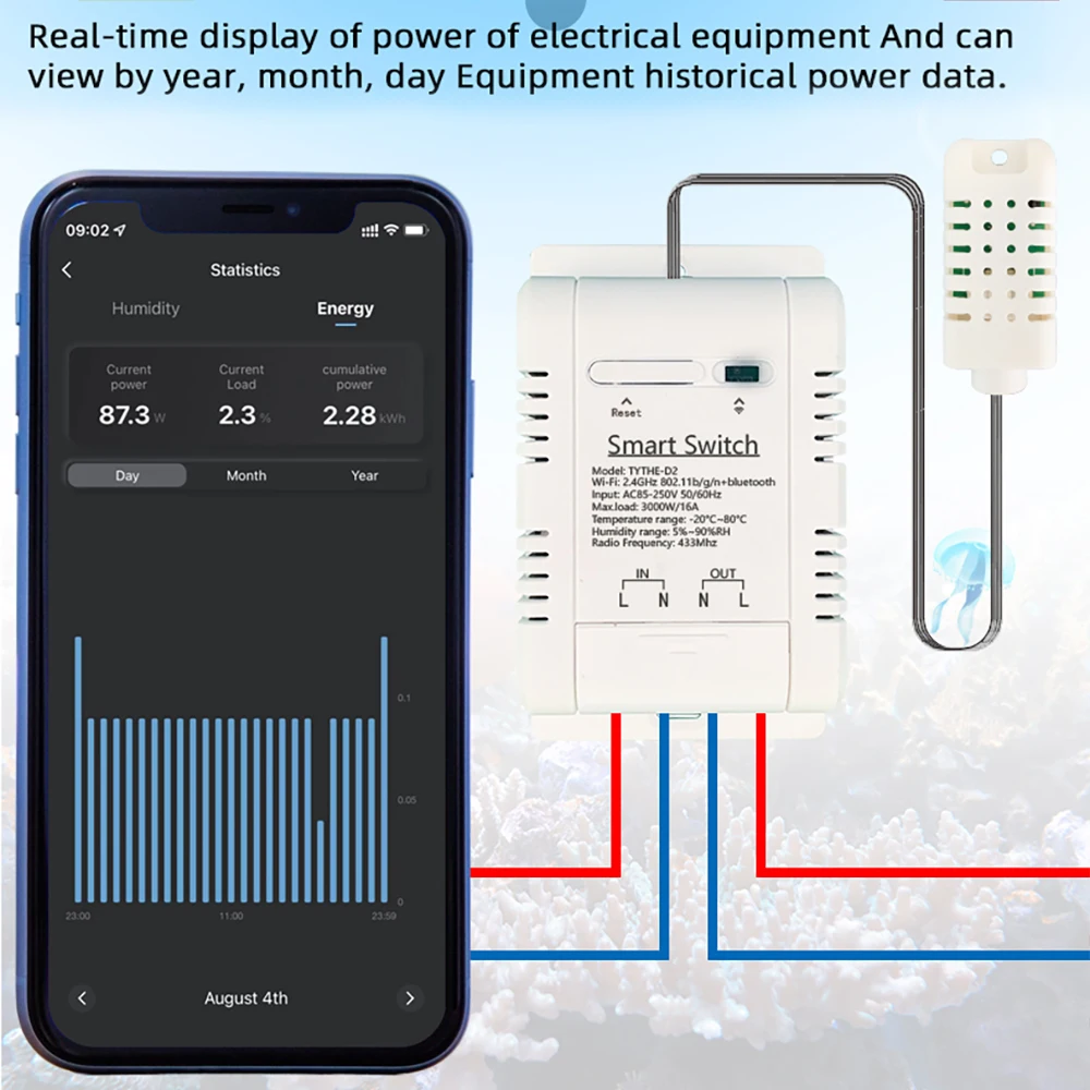 Tuya WiFi Switch 16A 3000W ไร้สายควบคุมการใช้พลังงานการตรวจสอบอุณหภูมิและความชื้นเทอร์โม Alexa