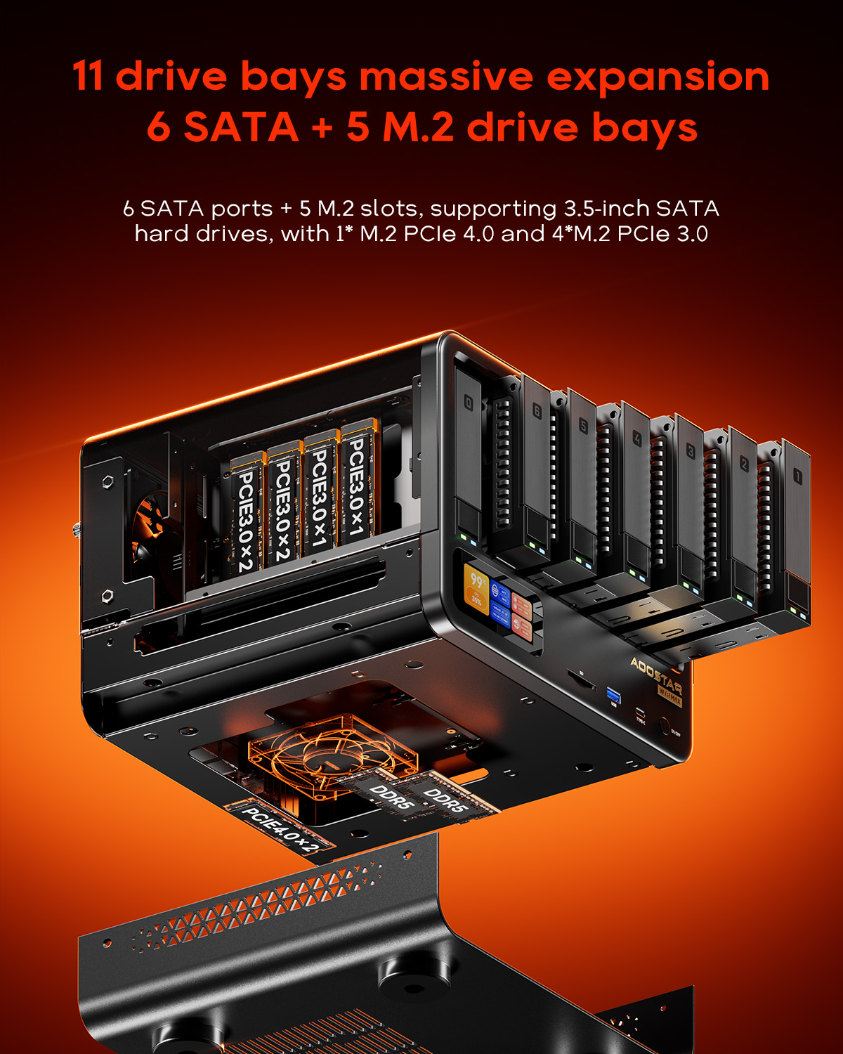 아우스타 WTR MAX NAS 미니 PC 11베이 Ryzen 7 Pro 8845HS 6개의 3.5인치 HDD + 5개의 M.2 SSD NAS 듀얼 10G 포트 가정/사무실 스토리지 서버용