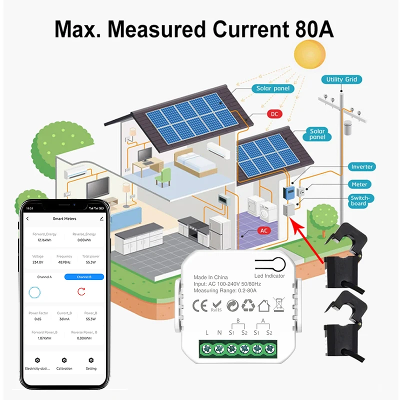 Tuya inteligente wi fi medidor de energia solar sistema fotovoltaico consumo de produção de energia medidor de monitoramento bidirecional controle app