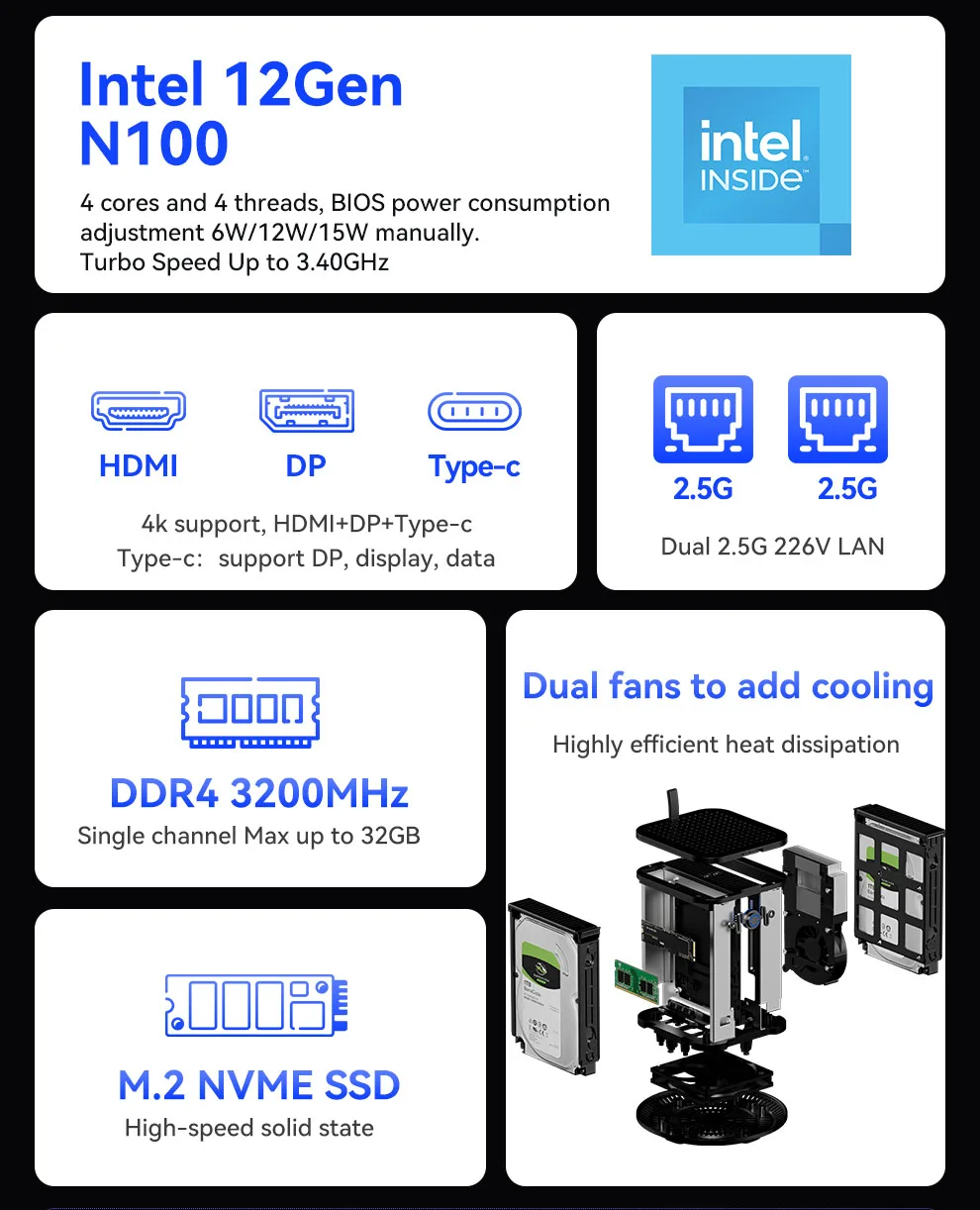 BEBEPC NAS Mini PC Barebone Kit with AMD R7 5285U/N100/N150 DDR4 M.2 NVME 2280 WiFi6 Linux Support, Desktop for Home Win11 Ready