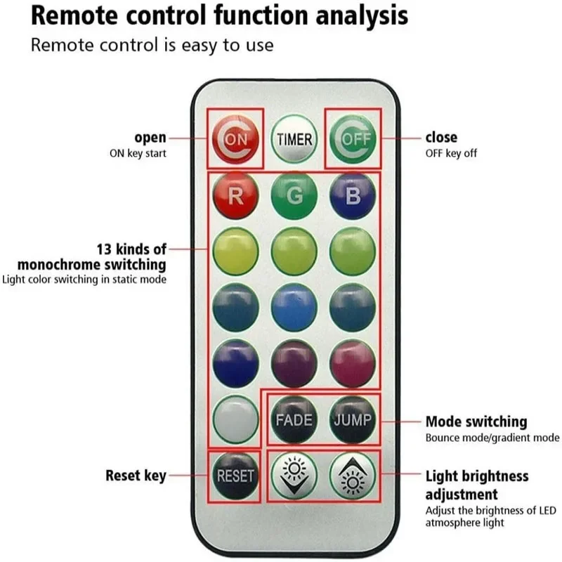 Control remoto inteligente inalámbrico LED noche Iight IP67 atmósfera del hogar impermeable, sala de juegos, decoración DIY, vida útil larga