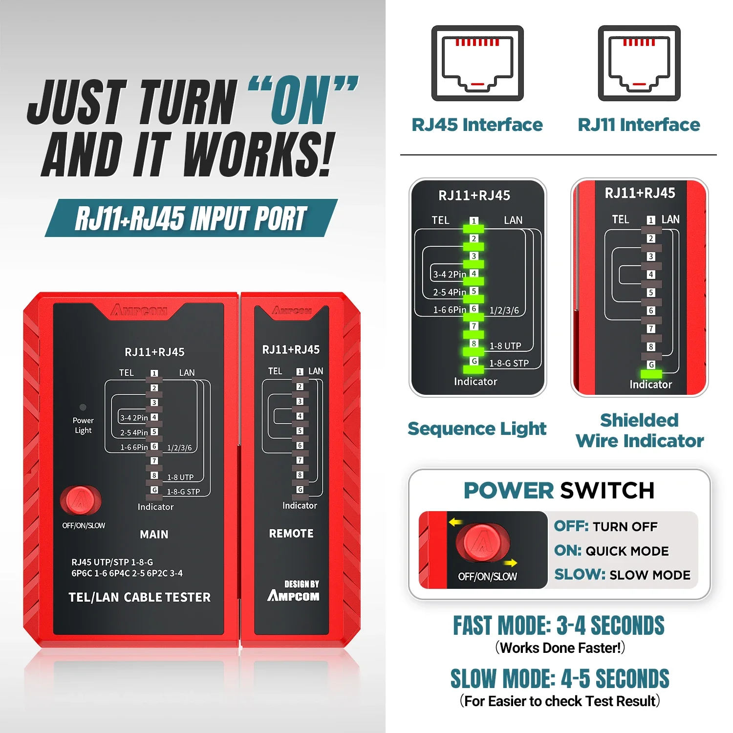 AMPCOM RJ45 проходной обжимной сетевой набор инструментов для Cat5e Cat6 Cat7 с сетевым обжимным устройством/инструмент для отверстий/тестер кабелей TEL/LAN