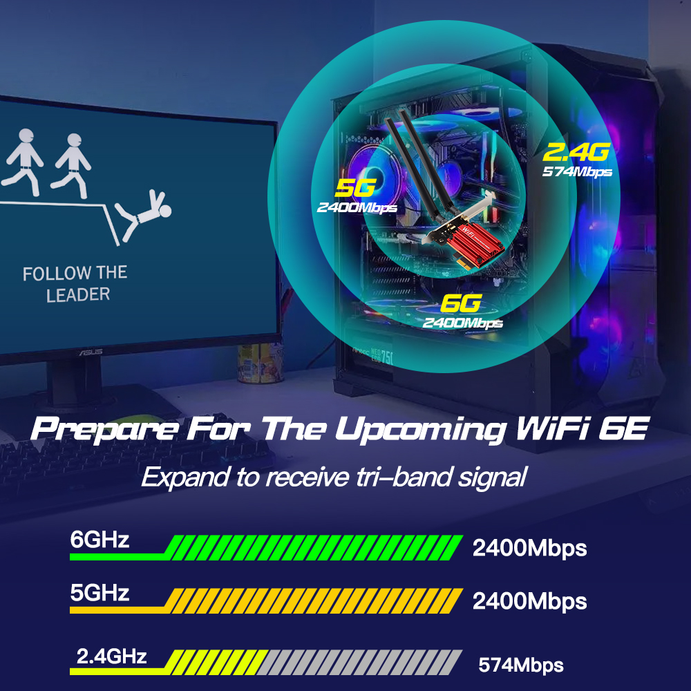 Wifi 6e ax210 tri-banda pci-e sem fio bluetooth 5.3 placa de rede 2.4ghz/5ghz/6ghz 802.11ax ax210ngw wi-fi para pc ax200ngw