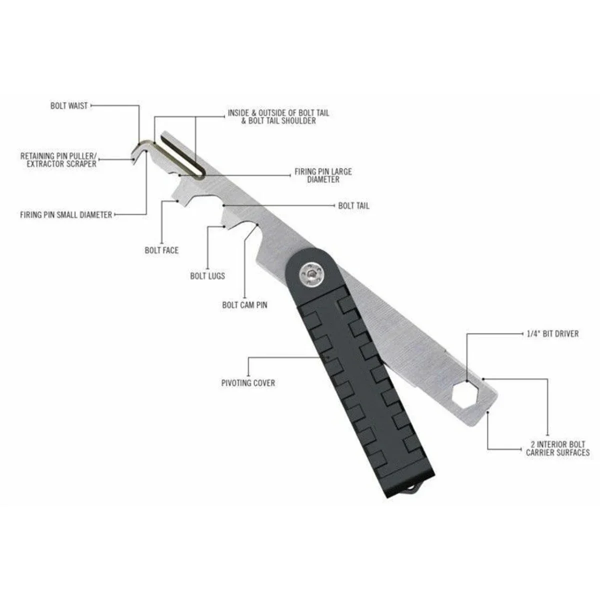 Rascador de Rifle AR15, herramienta de extracción de carbono BCG 223/5.56 AVAR15S AR 15, Kits de limpieza de pernos AR-15 para pistola de caza para M16 M4