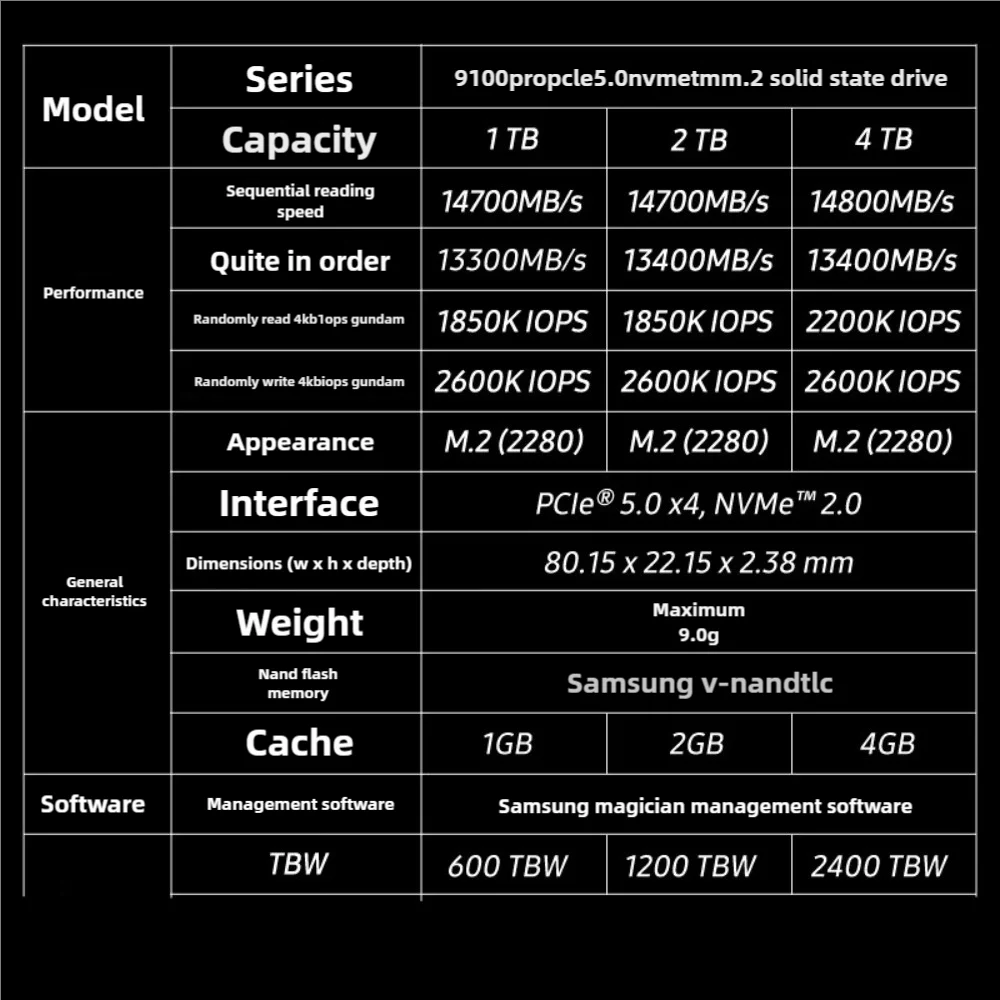 New SSD 9100 PRO 1T 2T 4T NVMe M.2 2280 PCIe 5.0X4 support SAMSUNG Internal Solid State Drive for Laptop Mini PC Gaming Computer
