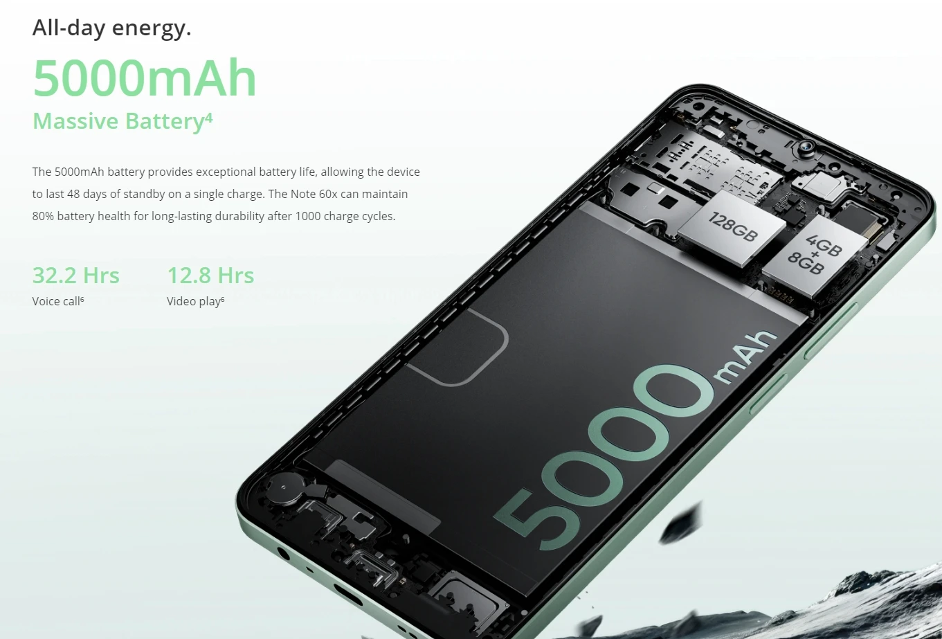[New] realme Note 60x Smartphone Russian Version 6.74'' 90Hz Display 5000mAh Battery IP54 Powerful Octa-core Chipset 3GB+64GB
