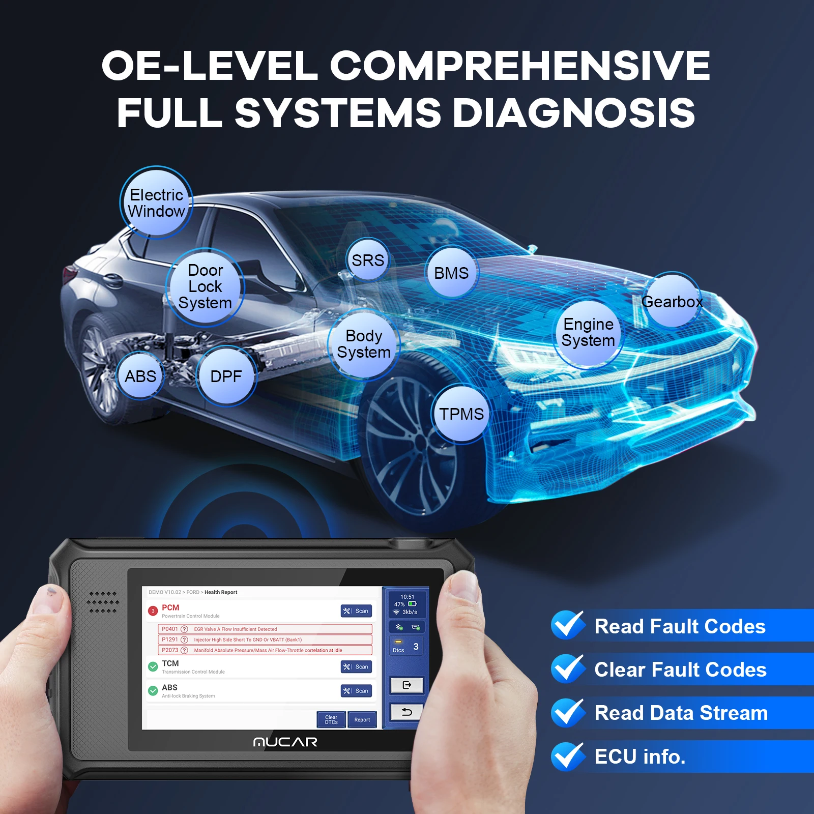 THINKCAR MUCAR VO6 Professionelle Autodiagnosetools, vollständige Systemdiagnose, 28 Resets, lebensfreier Obd2-Scanner, automatischer VIN-Codeleser