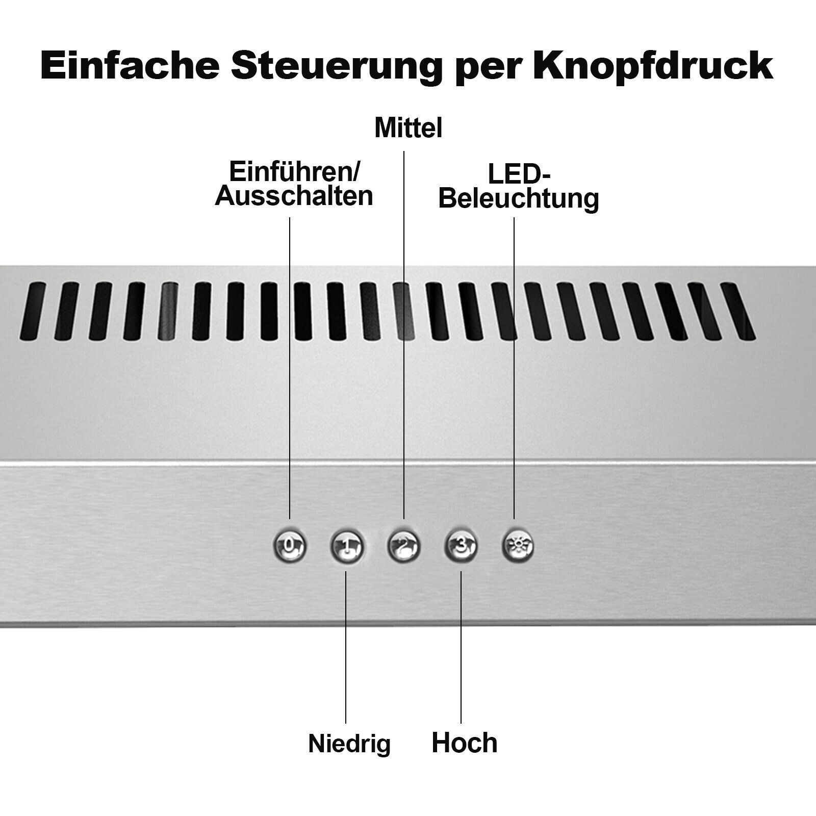TopStrong 60 cm LED-Abzugshaube für Abluftrückführungen unter dem Schrank EUTF2360