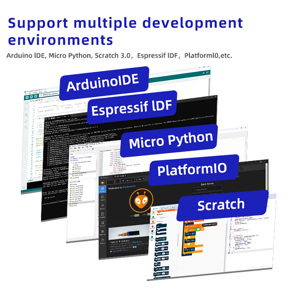 ESP 32 Arduino 레벨 Wifi 블루투스 개발 보드 2.8 "240*320 스마트 디스플레이 화면 터치 기능이있는 2.8 인치 LCD TFT 모듈