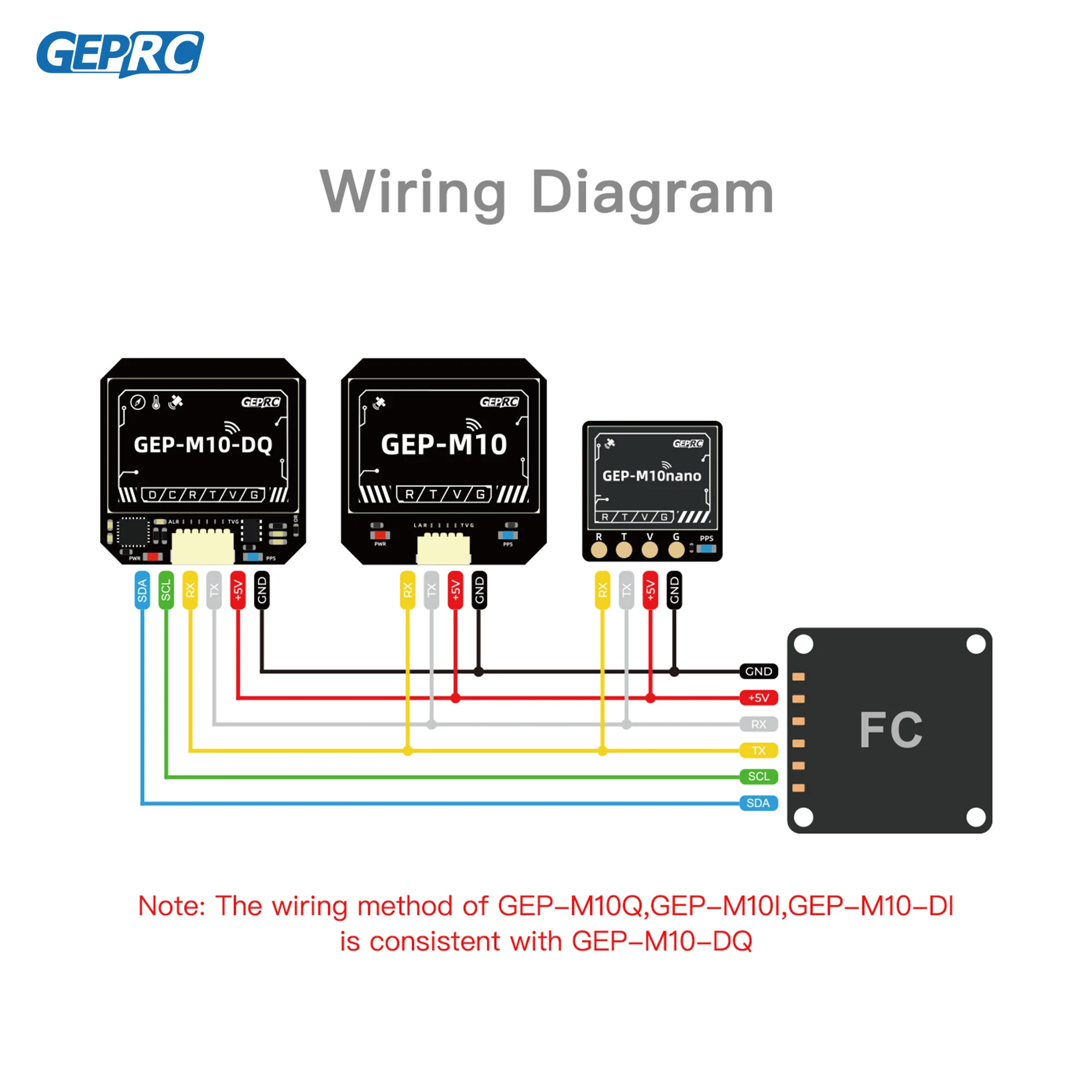GEPRC GEP-M8U GPS Tích Hợp BDS GLONASS Mô Đun SH1.0-4Pin Và Farad Tụ Điện Cho FPV