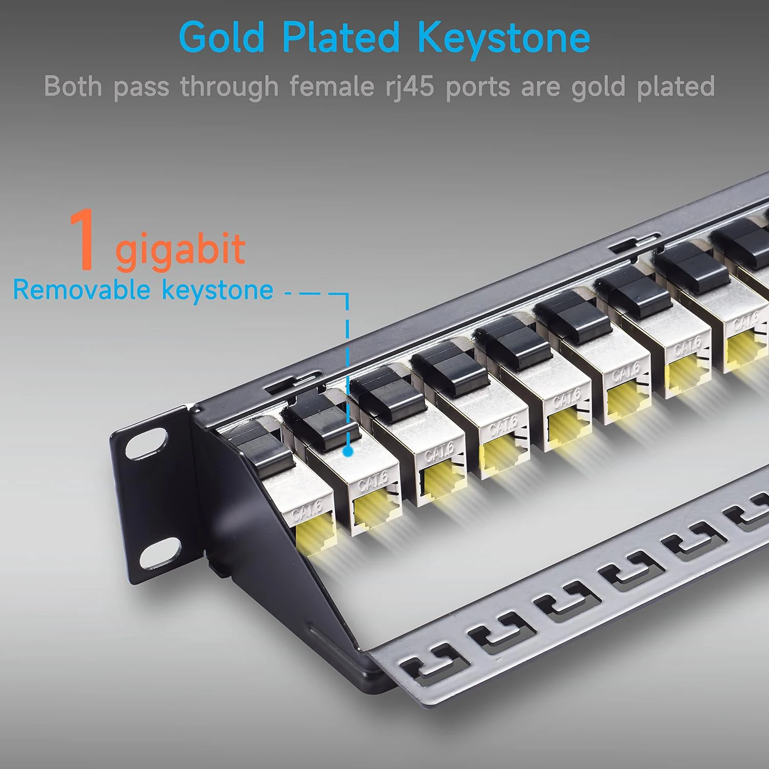 ZoeRax 24-портовая патч-панель RJ45 Cat6/Cat6a/Cat7, сетевая патч-панель сцепления RJ45, 19 дюймов