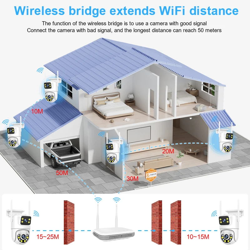 Sistema CCTV inalámbrico Smar, Kit de cámara WiFi, cámaras IP de 6MP con Audio de seguridad de doble lente, conjunto de videovigilancia NVR de 8 canales ICse