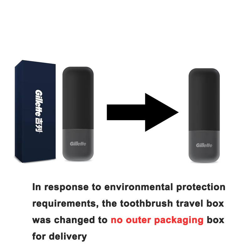 Gillette Magnetic Travel Case Portable Razor Holder Shaver Storage Box for Mach3/Fusion5/Vector3 Razors