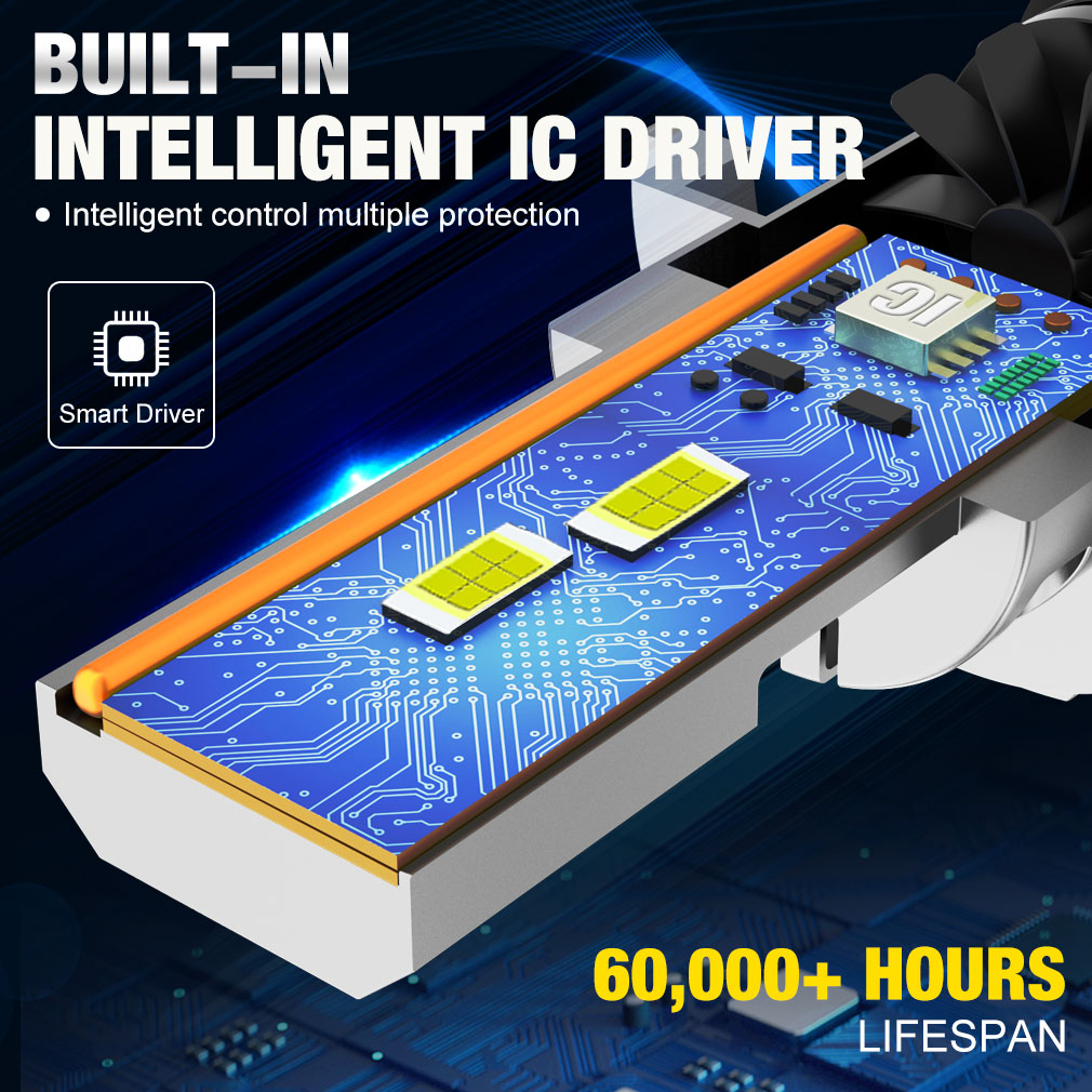 20000LM H4 LED Headlight Bulbs 9003 HB2 High Low Beam Super Bright H4 Led Motorcycle Headlight Auto Lights Led Lamps 12V 6500K