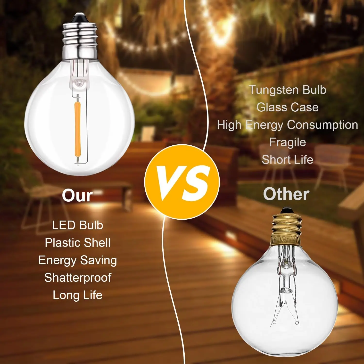 Guirnaldas de luces solares para exteriores, luces para Patio G40, cargador USB, 8 modos de luz, bombillas inastillables, luz colgante resistente a la intemperie