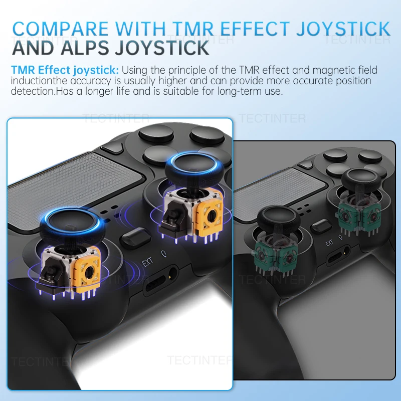 Joystick analógico 3D para PS4/PS5/Switch Pro, controlador de Joystick de efecto de repuesto, accesorios de piezas de reparación de ThumbStick
