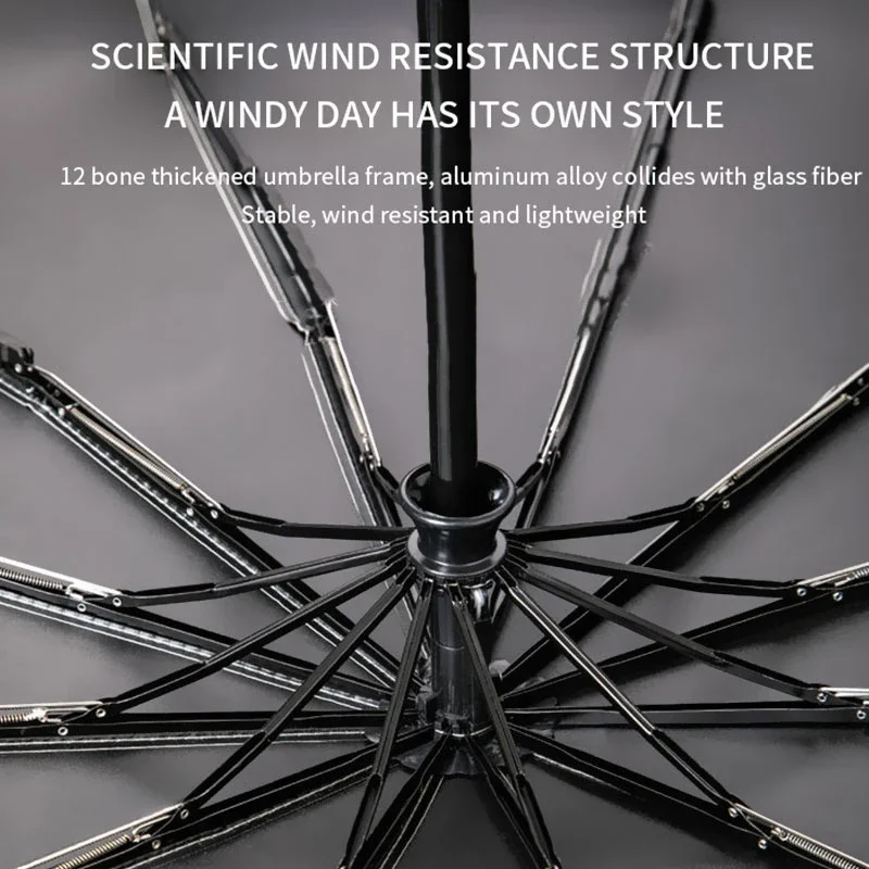 Xiaomi 24 Bone Folding Umbrella Fully Automatic Double Bone SPF 50 UV Protection Rain Resistance Strong Wind Resitance Umbrella