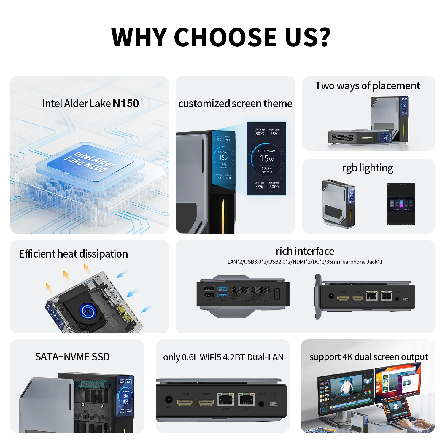 FIREBAT S1 Intel Alder Lake N100 Mini Pc Minipc Gaming Gamer Windows 11 HDMI BT4.2 DDR4 16GB 512G Desktop Dual SSD