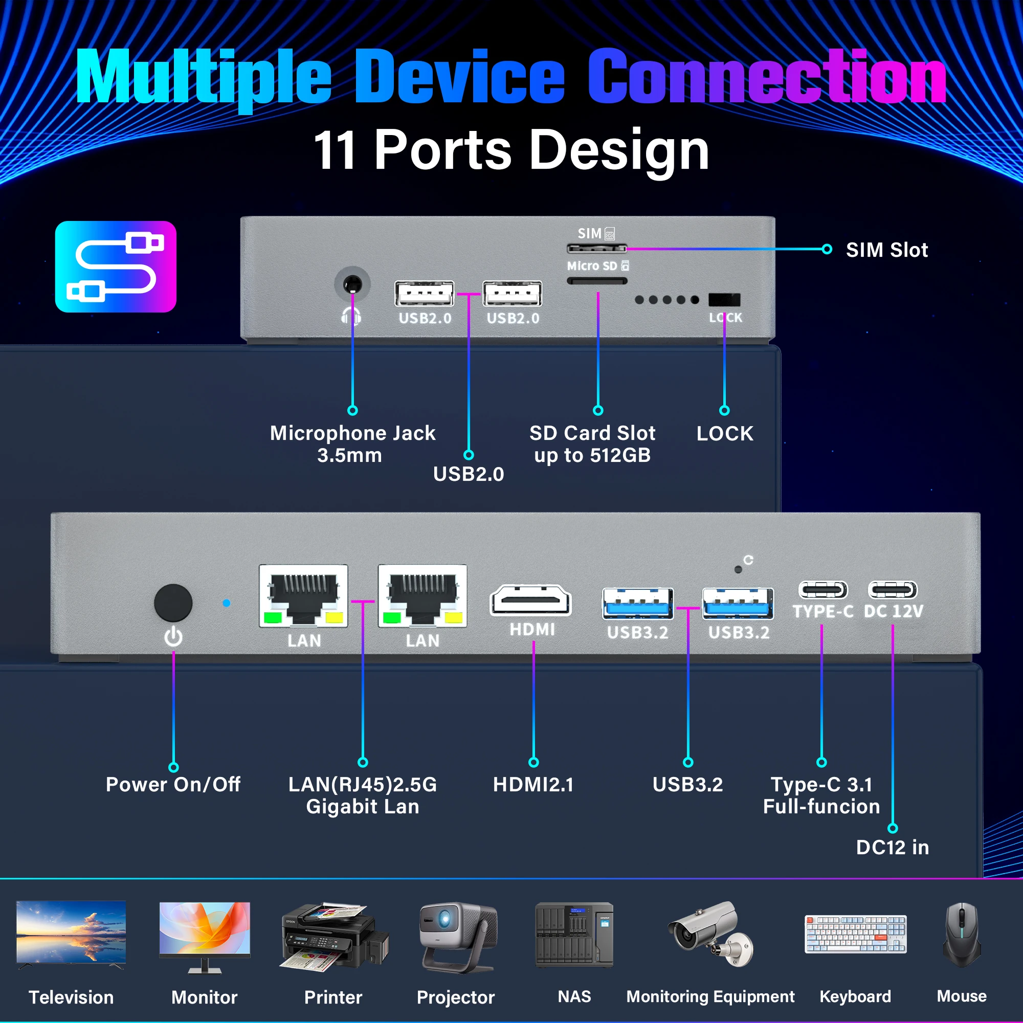 Higole F9B 7'' N100 Mini PC with Touch Screen Windows 11 WiFi5 16GB 256/512GB Tablet 5000mAh Dual 2.5G LAN NAS Desktop Computer