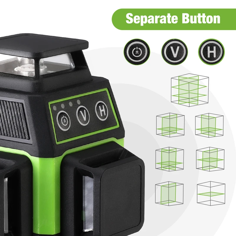 WORKPRO-Nivel láser profesional, herramienta de medición de precisión, 4x360 °, 16 líneas, autonivelante, verde, 2 modos