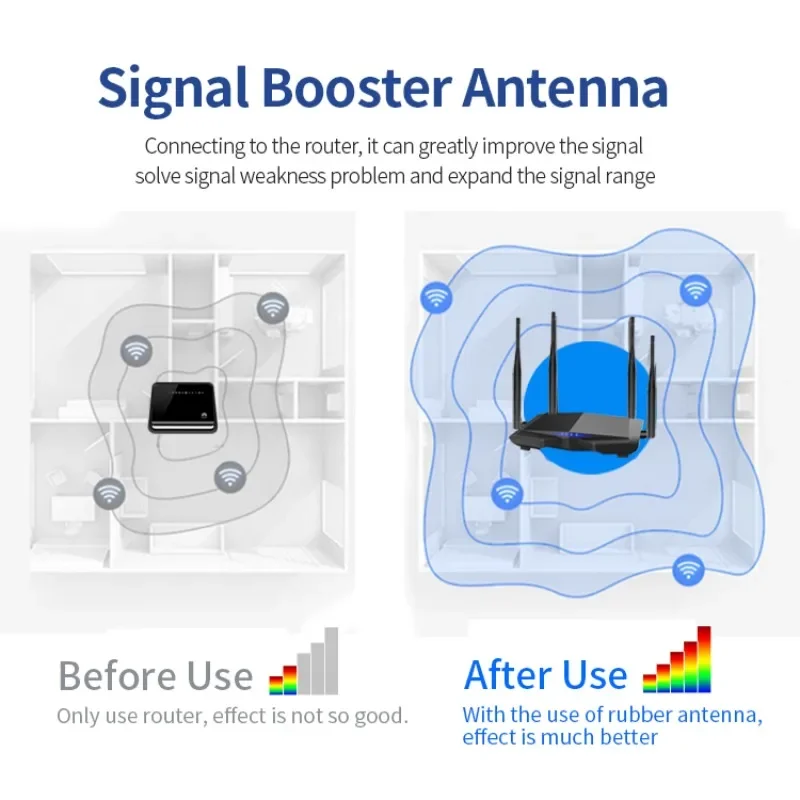 Antenne pliante en caoutchouc omnidirectionnelle pour routeur sans fil, WiFi, Bluetooth, aérien, gain élevé, 6dBi, SMA, mâle, 2.4G, 5.8G, le plus récent, 2 pièces