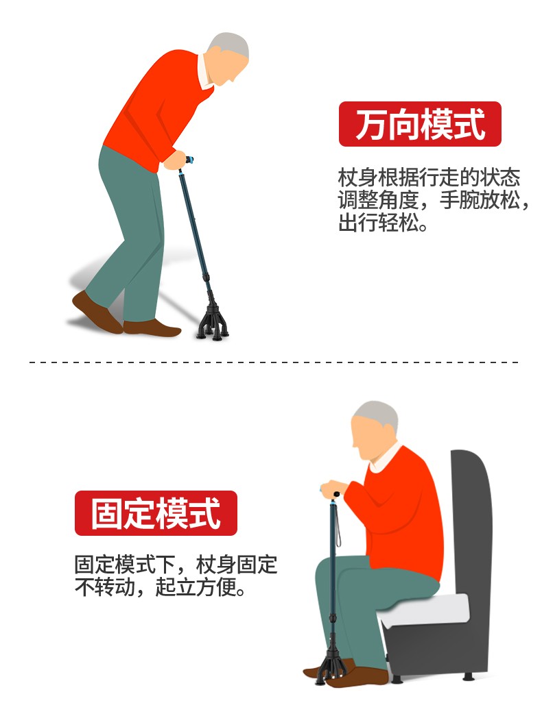 ‌ Bengala de fibra de carbono – Bengala quádrupla ajustável de 4 pinos para idosos, auxílio de mobilidade leve e antiderrapante com alça telescópica