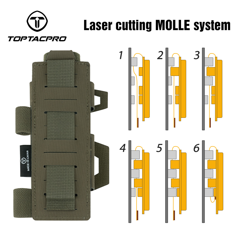 TOPTACPRO Tactical Tourniquee Pouch Trauma Shear Pouch Scissor Holder Molle 8525
