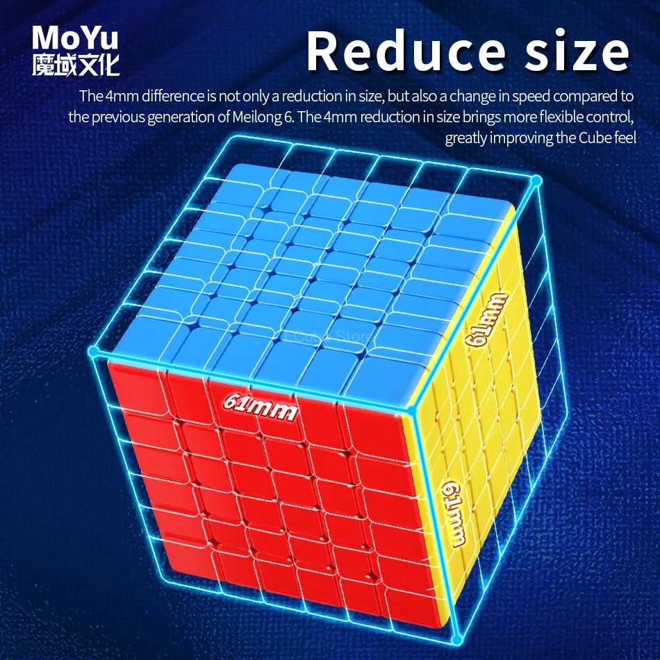 [ECube] MOYU MeiLong 6 V2 6X6 Magnetic Magic Speed Cube สติกเกอร์ Professional Fidget ของเล่น MoYu MeiLong 6 Cubo Magico