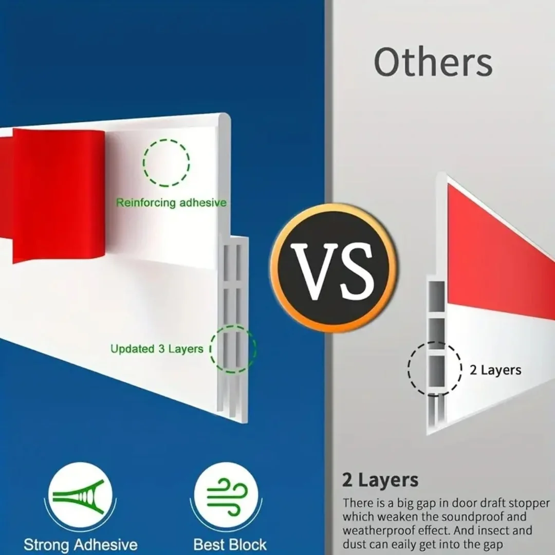 1pc Door Draft Stopper Door Sweep For Doors, Door Bottom Seal Dust And Noise Insulation Weather Stripping Draft Guard Insulator