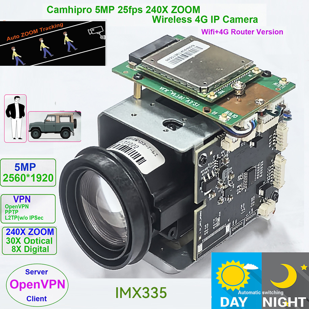 Camhi 5MP 240X ZOOM 4G Беспроводная IP-камера с автоматическим зумом и отслеживанием гуманоидов IMX 335 Беспроводная точка доступа DV-рекордер SD 4G SIM