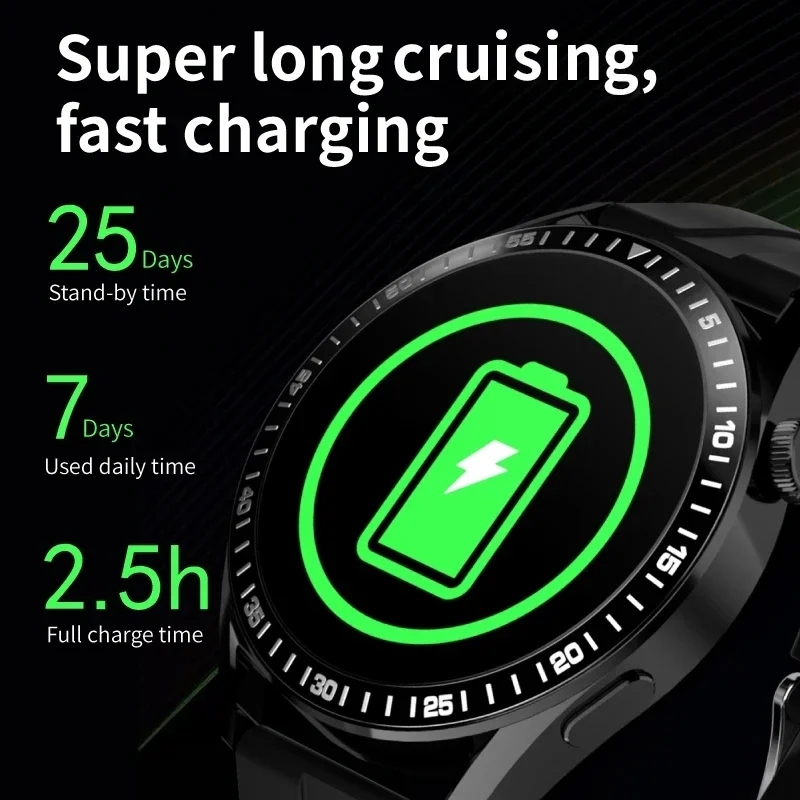 ใหม่ GPS สมาร์ทนาฬิกา GT4 สําหรับผู้ชายผู้หญิง AMOLED 360*360 HD หน้าจอ Heart Rate DIY Face บลูทูธ SmartWatch NFC GT4 Pro 2024