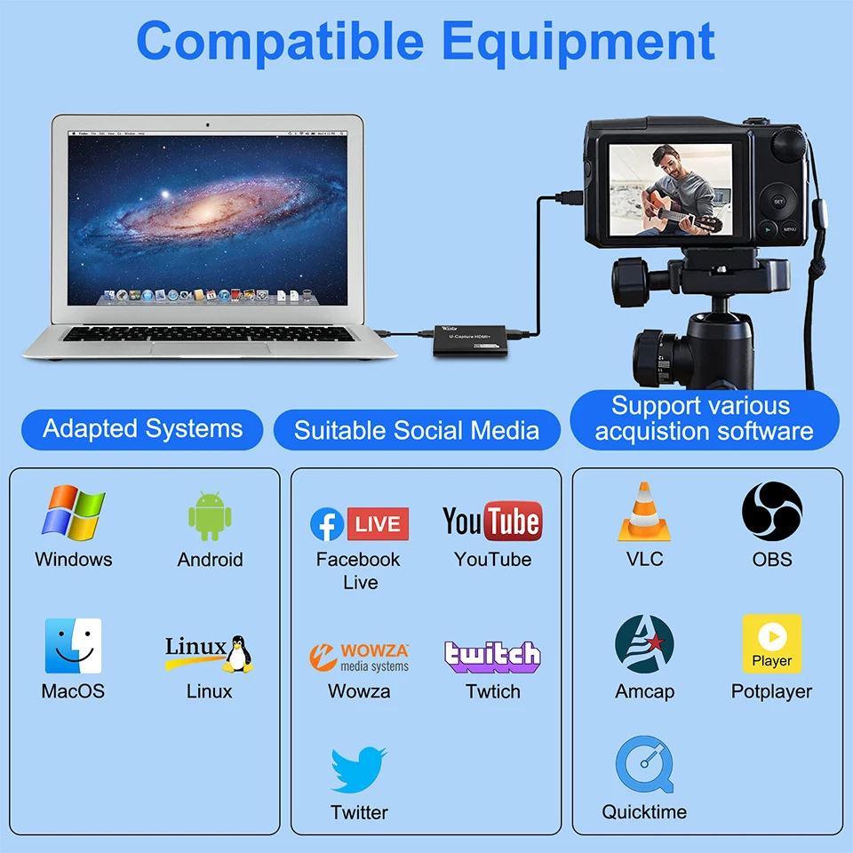 USB3.0 HDMI-карта видеозахвата 1080P при 60 Гц HDMI Loopout 4K30 Гц Запись игр Прямая трансляция USB3.0 Видеозахват для камеры PS4