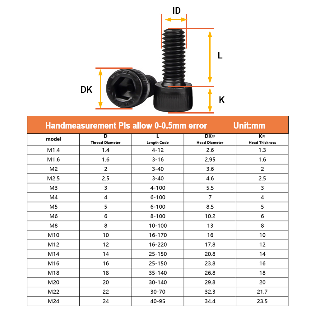 5-100pcs M2 M2.5 M3 M4 M5 M6 M8 M10 304 Stainless Steel Hex Socket Cap Head Allen Bolt DIN912 Grade 12.9 Black Hexagon A2 Screw