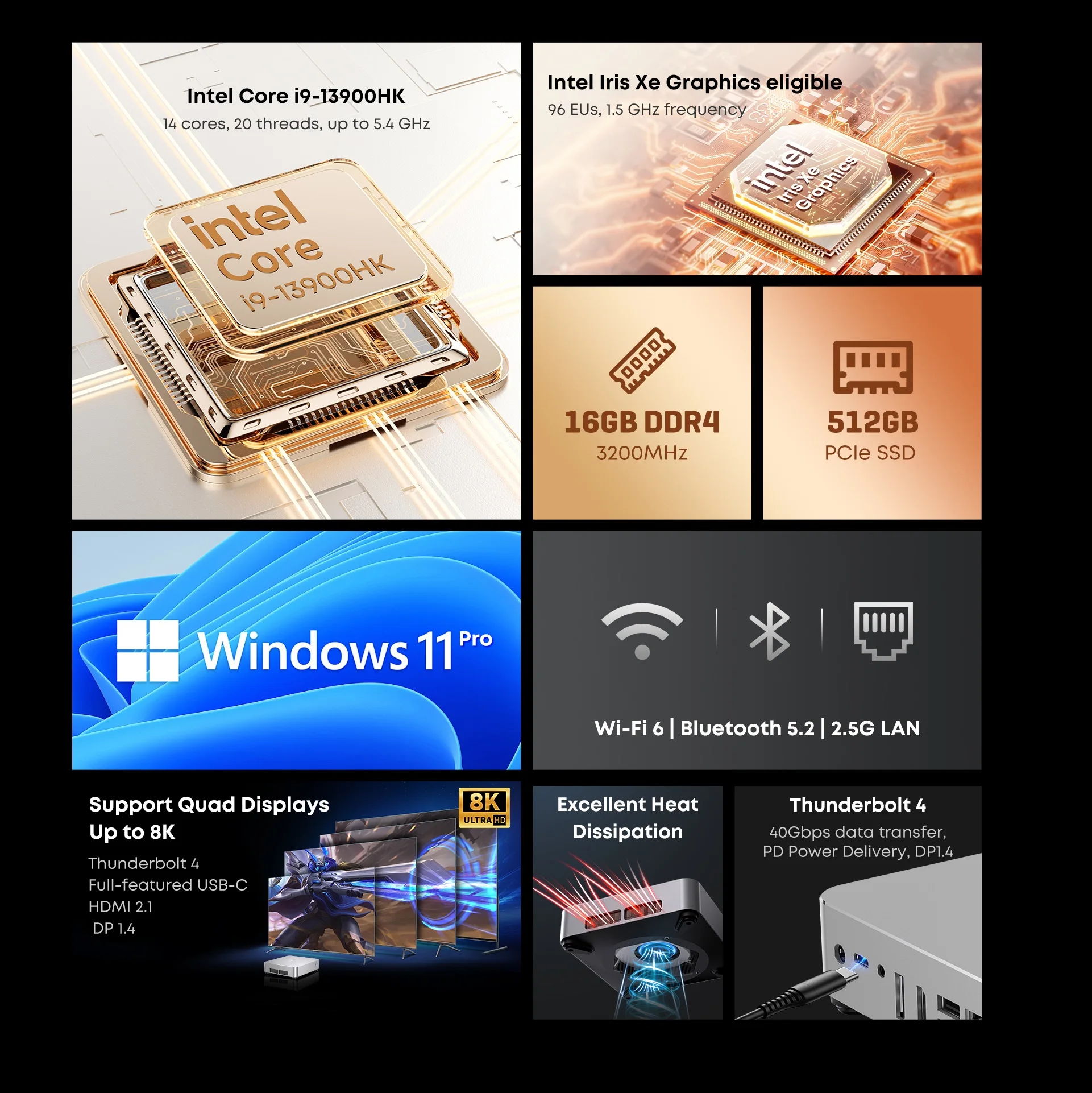 CHUWI AuBox Mini PC R7-8745HS / i9-13900HK 16GB/32GB DDR4 512GB/1TB SSD Windows 11 Pro WiFi 6 BT 5.2 Estendi M.2 1T*2 Desktop