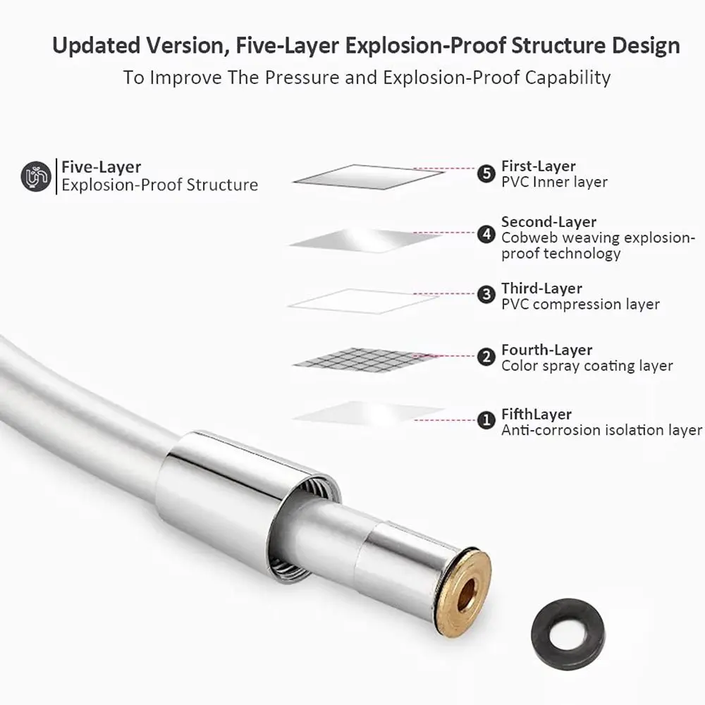 1/1.5/2/3m PVC Handheld Shower Hose Bathroom GI/2 Universal Interface High Pressure Explosion-proof Faucet Hose Extension Pipe