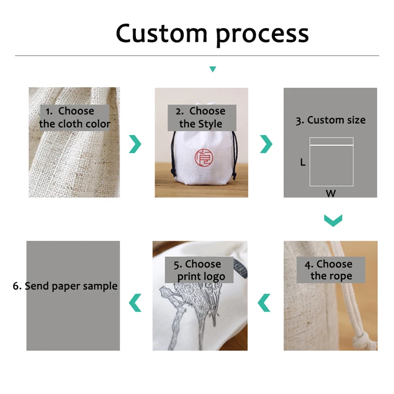 Custom Link เครื่องประดับกระเป๋าสตางค์ส่วนบุคคลโลโก้พิมพ์กระเป๋ากํามะหยี่บรรจุภัณฑ์เครื่องประดับกระสอบงานแต่งงานโปรดปรานกระเป๋า