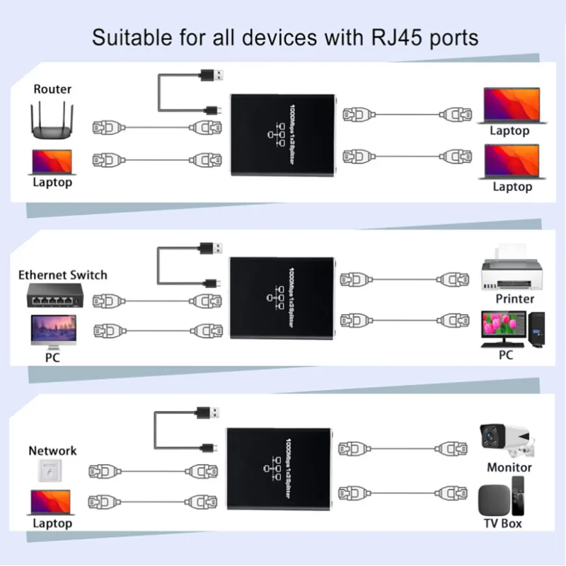 Rozdzielacz RJ45 1 wejście 2/3/4 wyjście sieć 1000 mb/s Adapter RJ45 konwerter gigabitowy Internet Ethernet 8P8C przedłużacz przedłużacz wtyczki