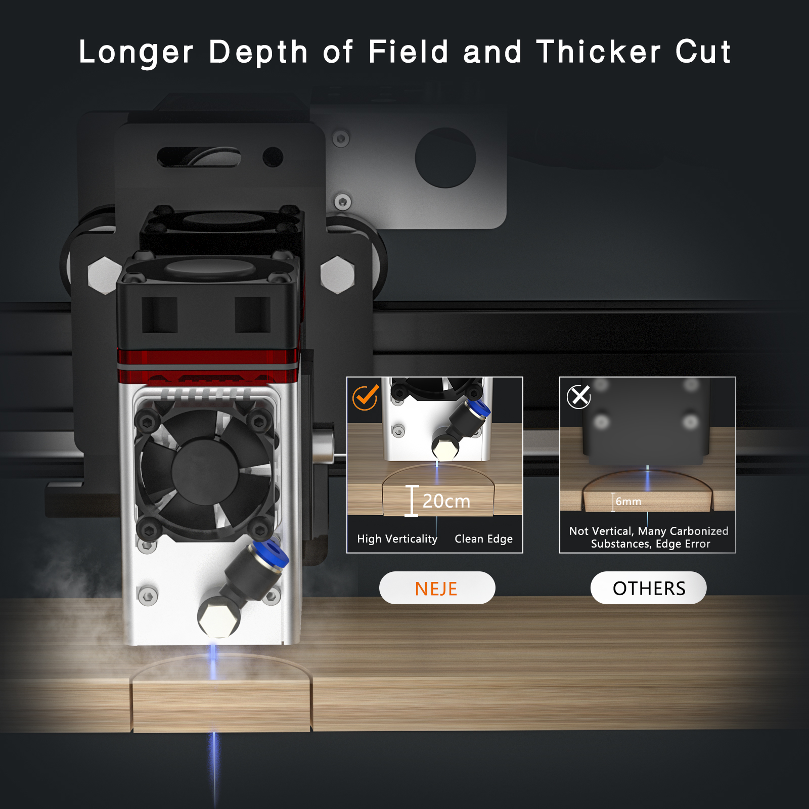 Neje a40640 cnc lasermodul kits mit luf tunter stützung 80w laser kopf blaulicht ttl modul für lasers chneid maschine laser gravur