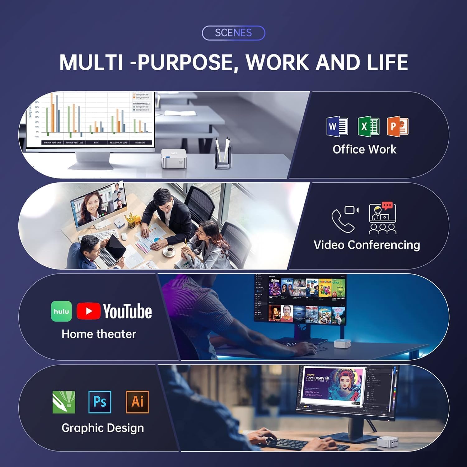 Higole-Gole 2 Pro Mini PC com Tela, Intel N5095, Windows 11, Windows 5, 16GB, 256GB, 2500mAh, Computador Desktop 4K, Tablet, 5.5"