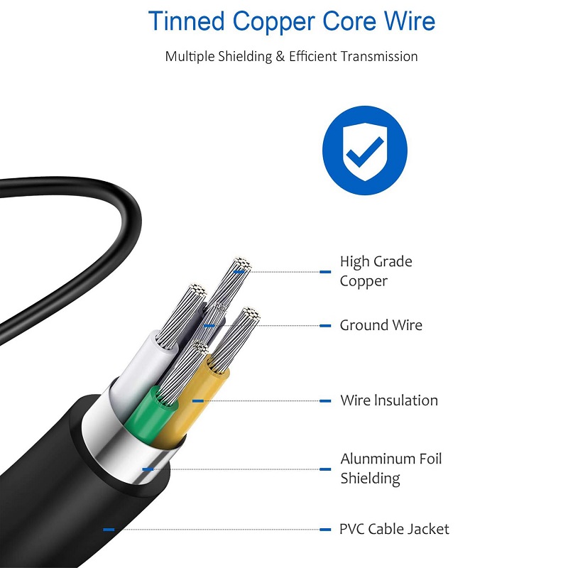1pcs 2pcs 3pcs5pcs PD 45W Dual Type C Super Fast Charge Cable 5A PD Quick Charge Data Cable For Samsun S22 S23Plus Note 20 Ultra