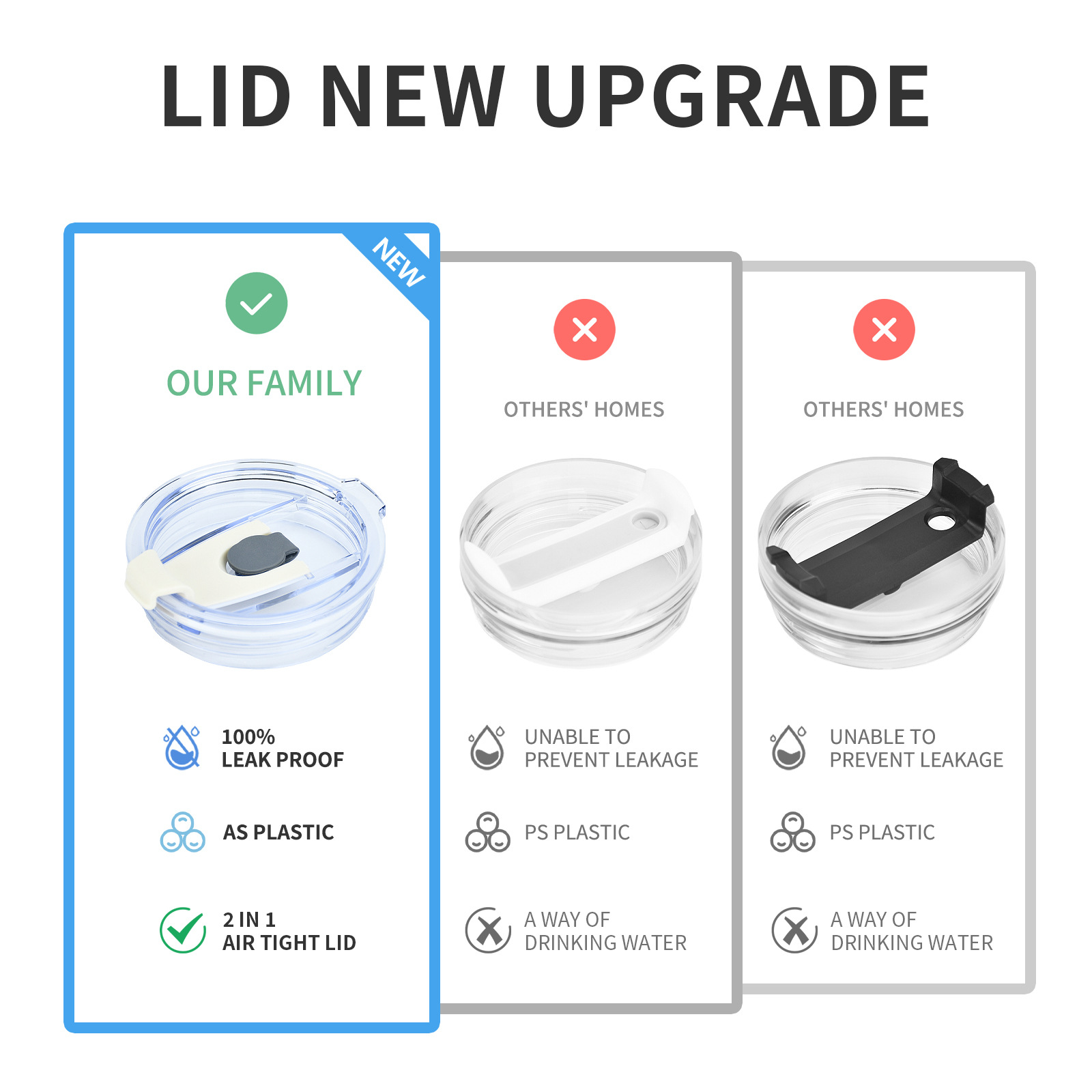 Tapa de repuesto para vaso de viaje Stanley Adventure Quencher, cubierta transparente a prueba de derrames, accesorios para tazas, 40oz