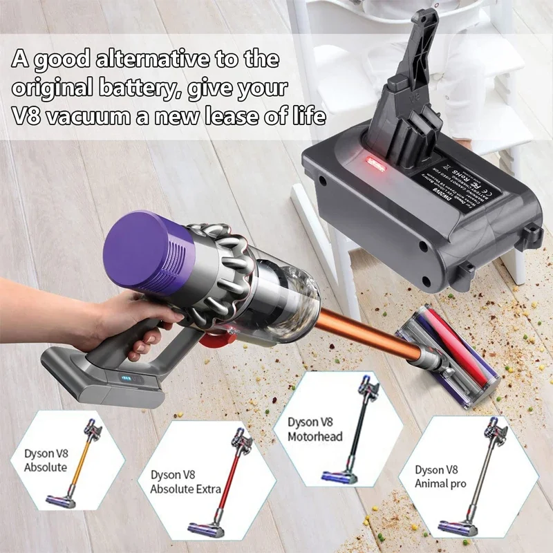 Batterieadapter für Ryobi 18 V Li-Ionen-Akku, umwandelbar in Dyson V6 V7 V8 Animal Staubsauger, Adapter für Dyson Staubsauger