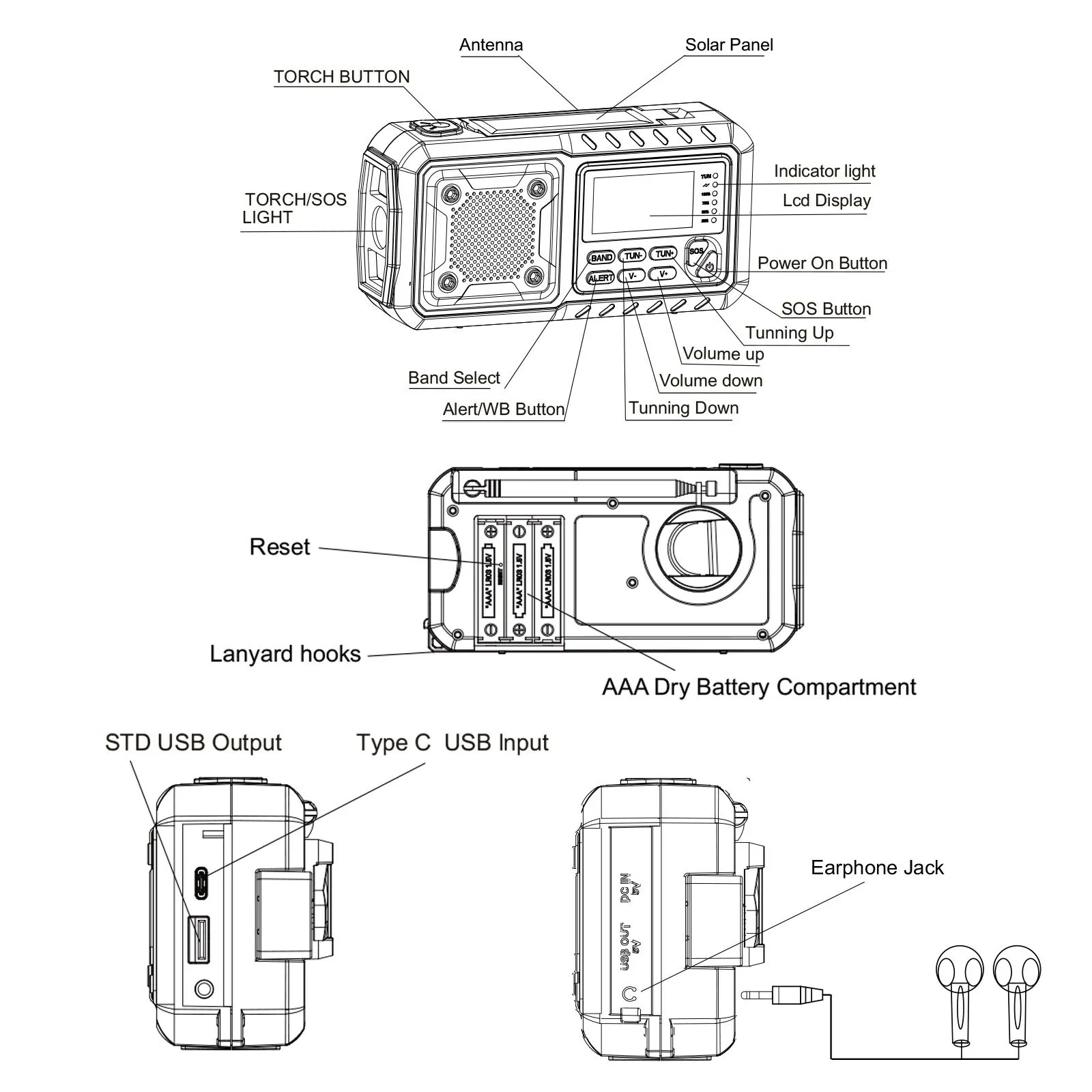 LOTOTG-Radio portátil de energía Solar de emergencia, manivela de carga AM/FM, Radio meteorológica, linterna de lectura Led, cargador de teléfono bancario
