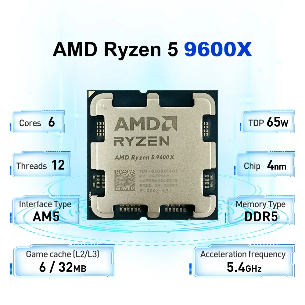 NEW AMD Ryzen 5 9600X 65W 4NM L3=32M 5.4GHz 6-Core 12-Thread R5 9600X Gaming Processor DDR5 Socket AM5 But No Fan