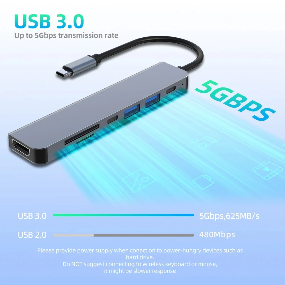 USB C Hub 3.0 4K HDMI-compatibele USB C-adapter met Type C PD SD TF-kaartlezer voor MacBook pro Air M1 iPad Laptop Expander