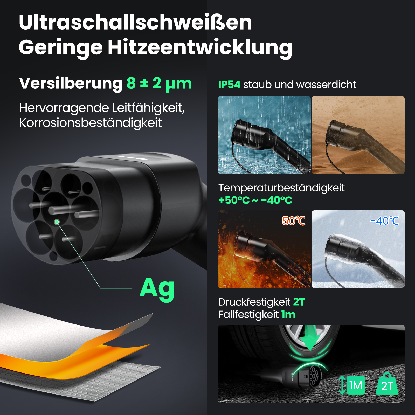 GONEO EV Ladekabel Typ 2,3 Phasen 22 kW/11 kW/7 kW, IP54 wasserdicht, PA66/TPU, 5/7/10 m Längen für schnelles Laden EV/PHEV Hybrid