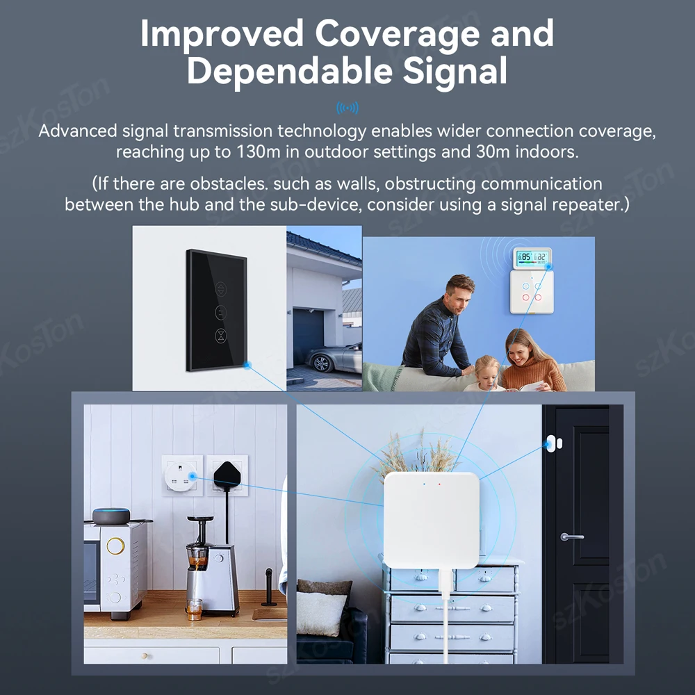 Tuya Bluetooth Gateway Hub Smart Wireless Gateway Smart Leben App Fernbedienung Smart Home Sub-geräte Brücke Für Alexa Google