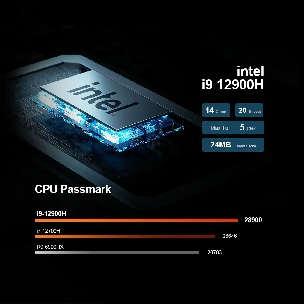Chatreey TANK Mini PC Intel Core i9 12900H i7 12700H With Nvidia 3080 16G Gaming Desktop Computer PCIE 4.0 Wifi 6 BT5.0