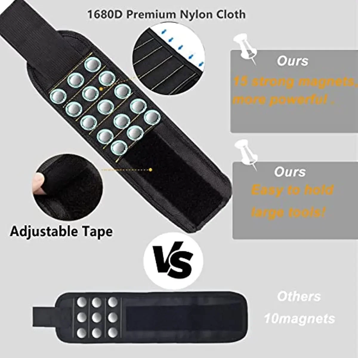 Powerful magnetic tool magnetic wristband - used to secure screws, nails, drill bits, and strong magnetic wrist tool kits parts